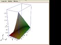 Double Integrals 2 Video Tutorial