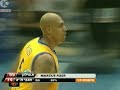 maccabi tel aviv - 2008 maccabi tel aviv - 2008