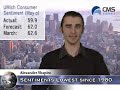 05/16/08 - Daily Forex Market News from cmsfx.com