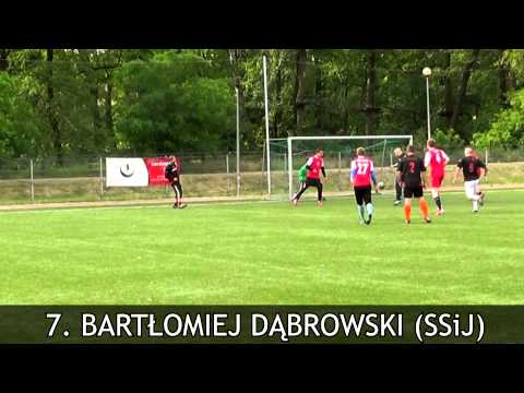 Najpiękniejsza parada bramkarska – zobacz propozycje!