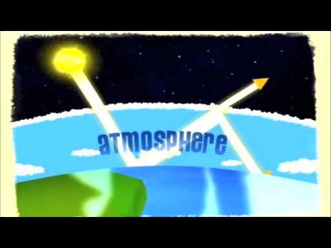 Image de prévisualisation YouTube