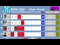 Stockholm Disc Golf Open - 2009 FINAL - pt.2(4)