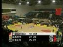 Round15 - Shanxi - Jiangsu