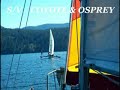 Video processing YouTube Thumbnail