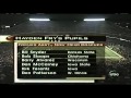 #1 Oklahoma vs. #7 Kansas State - 2000 Big 12 Championship