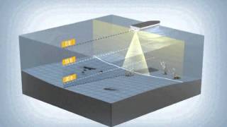 Lifedge Green Waterproof Case Ipad 2/3 - Keeps Your iPad Safe/Dry While You Work