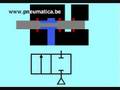 pneumatic pneumatics valve