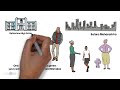 short biography on dr br ambedkar short biography on dr br ambedkar