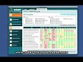 SEO Competition Using Market Samurai