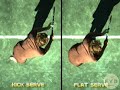 Tennis Serve: Kick Serve Step 3 - How to Swing and Pronate