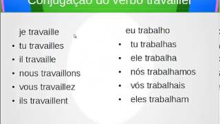 Conjugação no presente do verbo montrer,travailler,fermer - mostrar,trabalhar,fechar em Francês