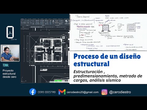 ¿SECUENCIA CORRECTA DE UN DISEÑO ESTRUCTURAL?