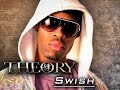 Swish - Theory Swish - Theory