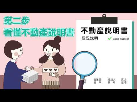 中古屋也能安心!三步驟搞定宣導影片