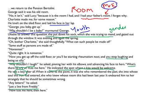 Essay room view picture