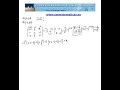 Producto vectorial de dos vectores