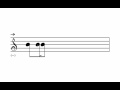 Turntablism notation