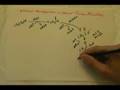 Ethanol-Metabolism