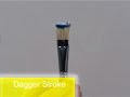 Oil Painting Techniques - your summary