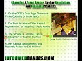 133. Choosing a Forex Broker: Regulation and Financial Stability
