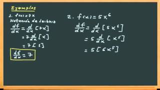 Derivada de una constante por una funcion