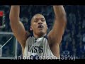 Michael Beasley vs Tyler Hansbrough: From 3-point range