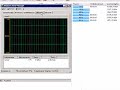 Radpidrekord mit Cryptload