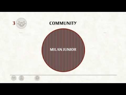 Rapporto di Sostenibilità 13/14 | AC Milan Official