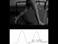 Barefoot Forefoot Strike Running with Force - Slow Motion
