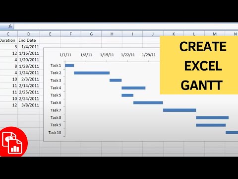how to draw cpm chart in excel