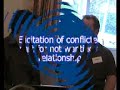 Hypnosis NLP Parts Integration