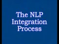 Hypnosis NLP Parts Integration
