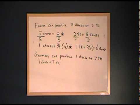 how to calculate trip cost