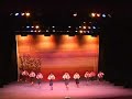 ballet Folklorico Mixcoatl Estampas de Mexico Baja Californi