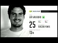 imagen del video IBA Puerto Rico 2011 Round 1 Heat 2. - surfahierro | el surf desde otro punto de vista