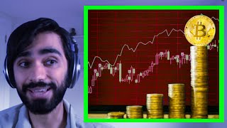 2020 Review: Trading Insights | Market Meditations #38 thumbnail