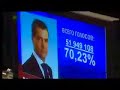 Немецкие телевизионщики издеваются над Медведевым