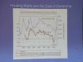 videos de The Mortgage Meltdown, The Economy, and Public Policy (Part 3)