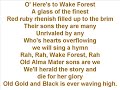 Wake Forest University - Fight Song