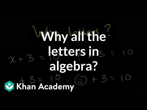 Algebra Symbols And Terms Chart