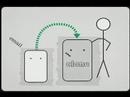Red Hat Real Technology Lesson #11