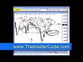 Forex Stock Trading - TheInsiderCode.com Mac X pt.25j