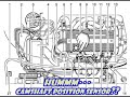 ROVER MGF(1.8i VVC) REV Limit@5500 solution