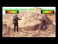 Fighting Club 2: Destruktywna Anihilacja Fighting Club 2: Destruktywna Anihilacja