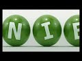 Wedden met Unibet