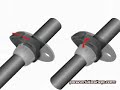 Cabrinha Kiteboarding Override 2 Control Bar System Kitesurf Cabrinha Kiteboarding Override 2 Control Bar System Kitesurf