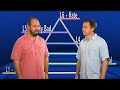 dadlabs - parenting video network trailer