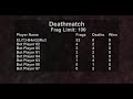 ELiT3-B4nG3Rx3 ≠ Phosphor My Best Record (4.12.2009)