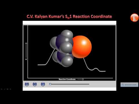 how to know sn1 or sn2