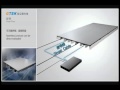 GTEK LED Video Walls Video Floor